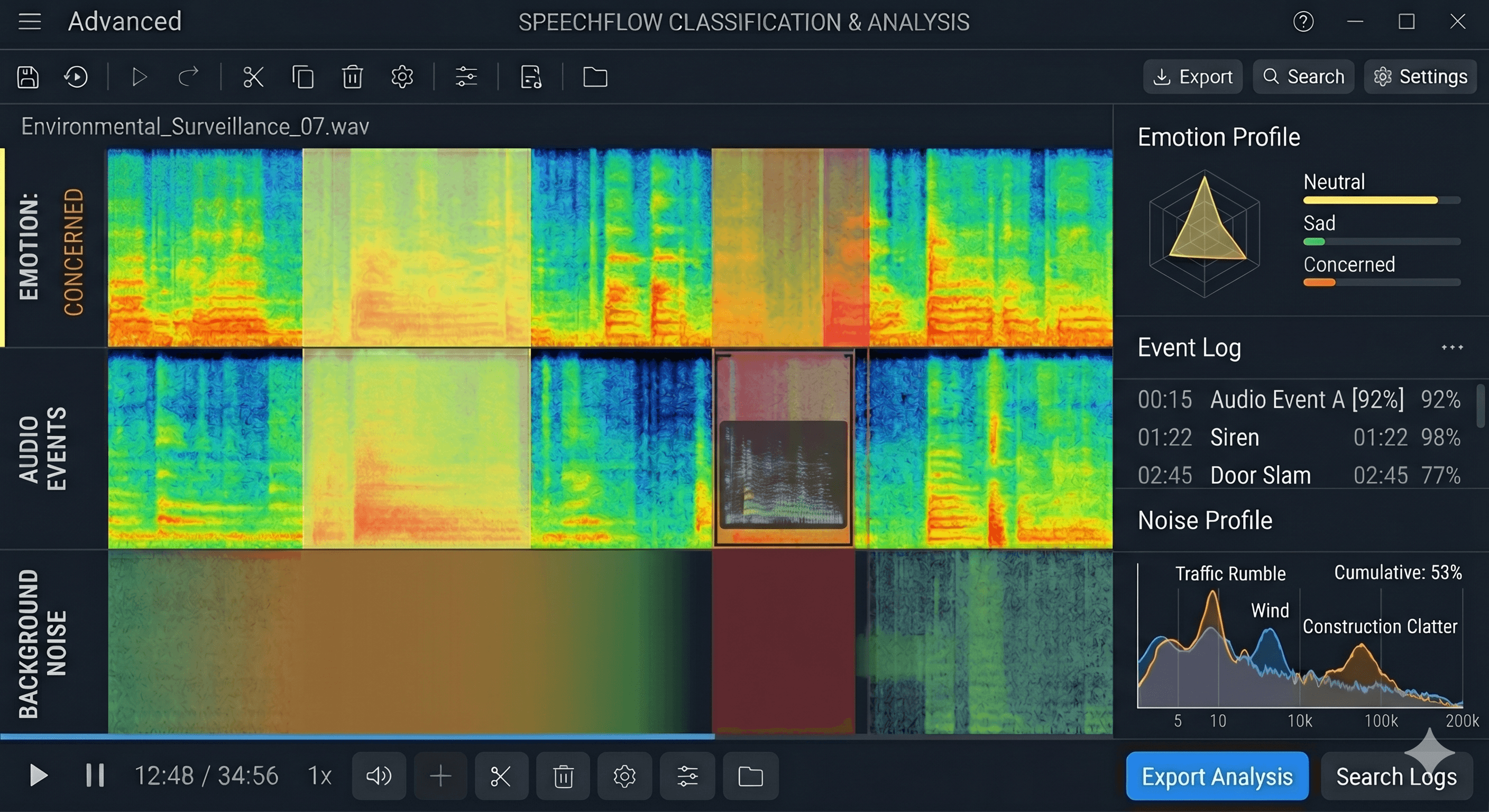 Labeled acoustic events, emotions, background noise, and scene classes for audio ML datasets